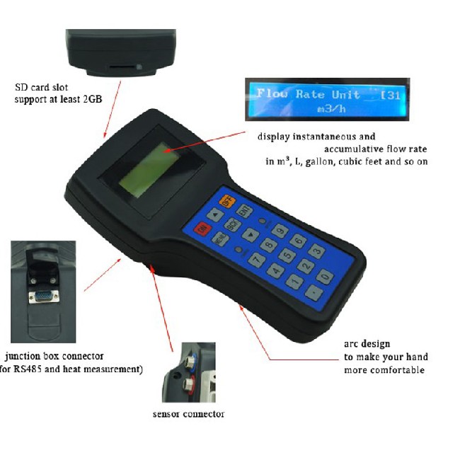 Handheld ultradźwiękowy miernik przepływu A E 80FB User Friendly ręczny ultradźwiękowy miernik przepływu